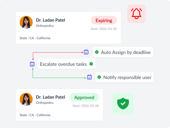 AI-Powered Intelligence
